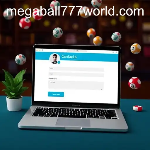 Enhancing Customer Engagement Through Contact Us Pages